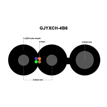 GJYXCH-4B Fiber Optic Drop Cable-Round